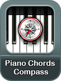 Ihr-schlüssel-für-perfekte-Akkorde-auf-dem-Klavier