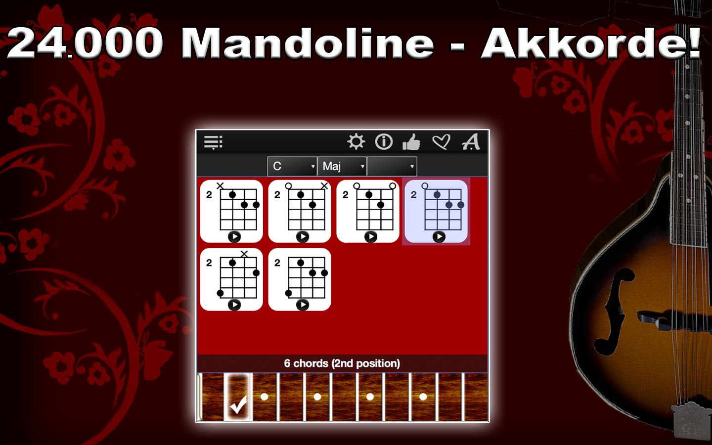 Lernen-Sie-die-Mandolin-Akkorde-zu-spielen5